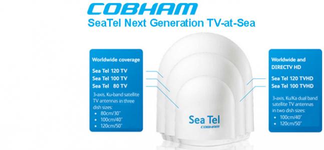 SeaTel Next Generation TVRO